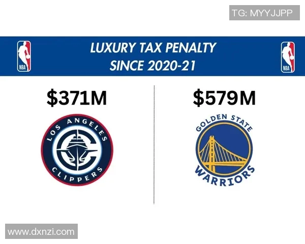 勇士队创下奢侈税新高19亿美元换取附加赛机会