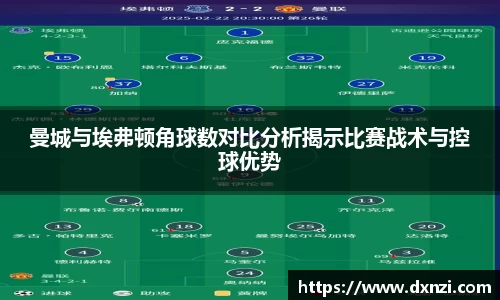 曼城与埃弗顿角球数对比分析揭示比赛战术与控球优势