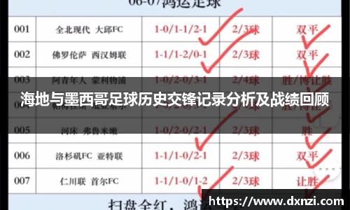 海地与墨西哥足球历史交锋记录分析及战绩回顾